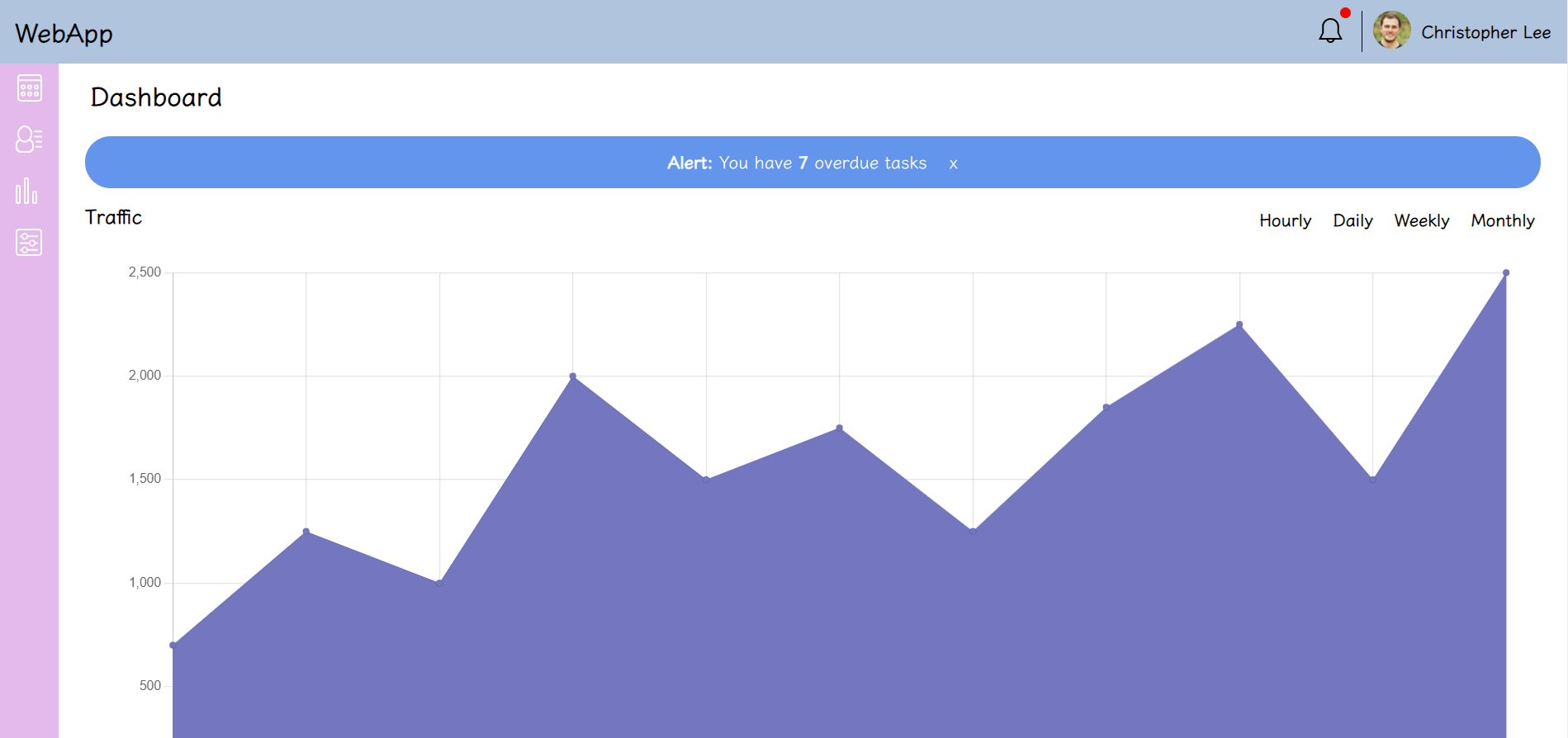webapp_dashboard